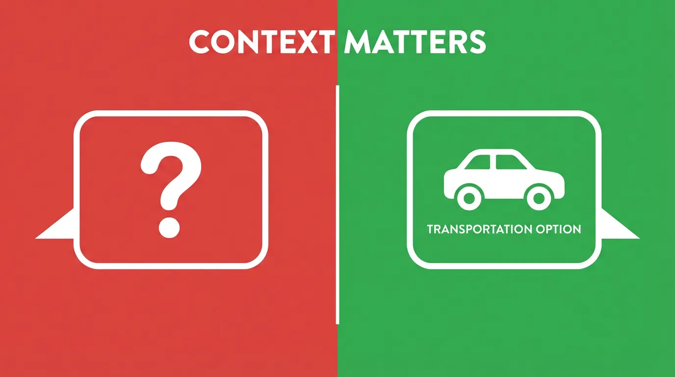 Infografikk: Dårlig vs God Prompt