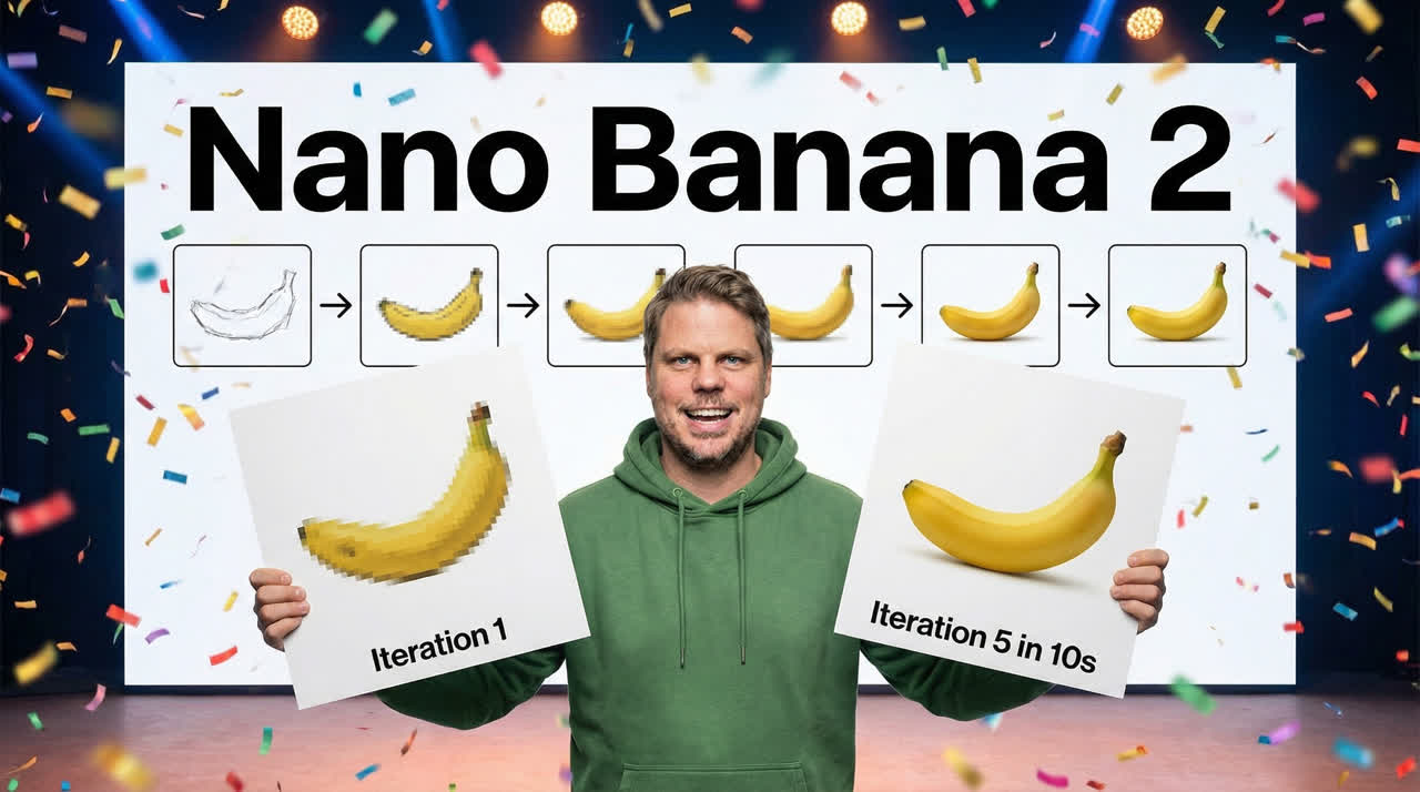 Illustrasjon av Jan Sverre som tester Nano Banana 2 med fokus på rask iterasjon, tydelig tekst i bilder og kreativ produksjonsflyt.