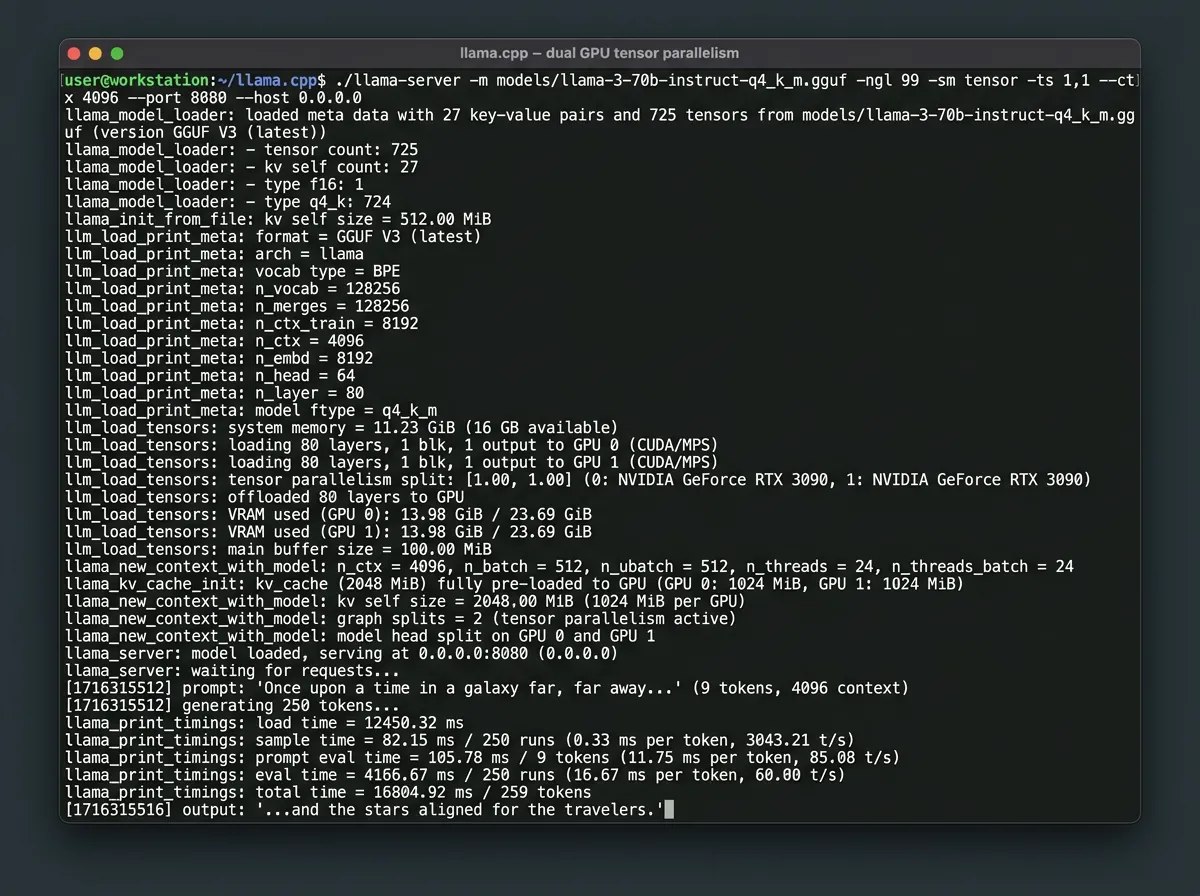 Terminal som viser llama-server kommando med -sm tensor og -ts 1,1 flagg for dual GPU tensor parallelism i llama.cpp