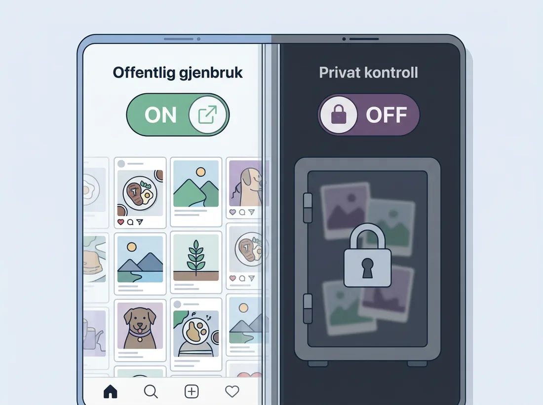 Offentlig gjenbruk og privat kontroll illustrert som Instagram AI-innstillinger på mobil