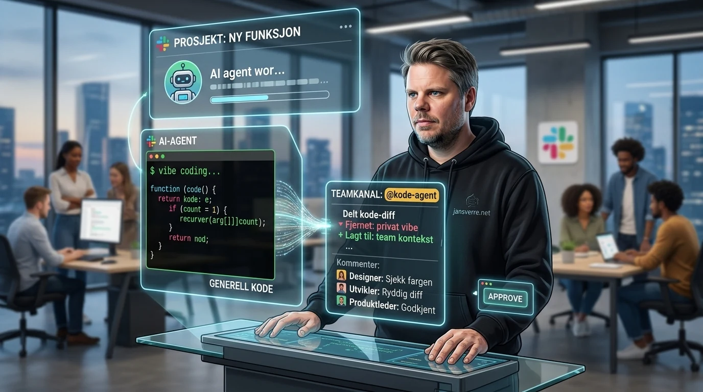 Jan Sverre i en delt Slack Code-kanal for samarbeid med AI-agenter