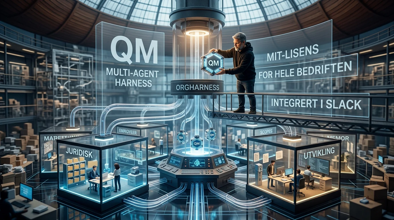 Jan Sverre i et visuelt QM-system med avgrensede AI-agenter for bedriften
